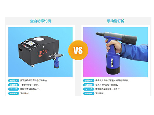 17c.com全自動鉚釘（dìng）槍鉚（mǎo）接速度對比